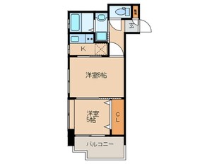 エステ－トモア平尾倶楽部の物件間取画像